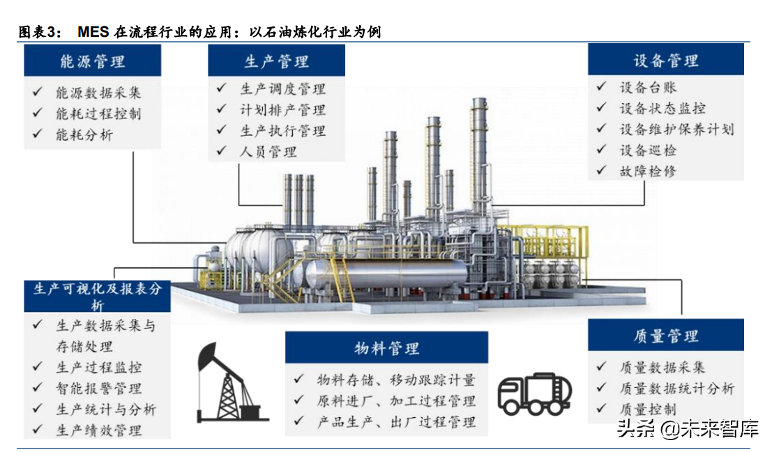 不看好的周易算卦:命运靠搏不靠算