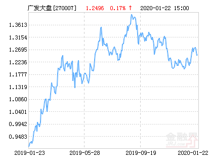 武汉彩民好运气,合买快乐8一期就中2万元大奖