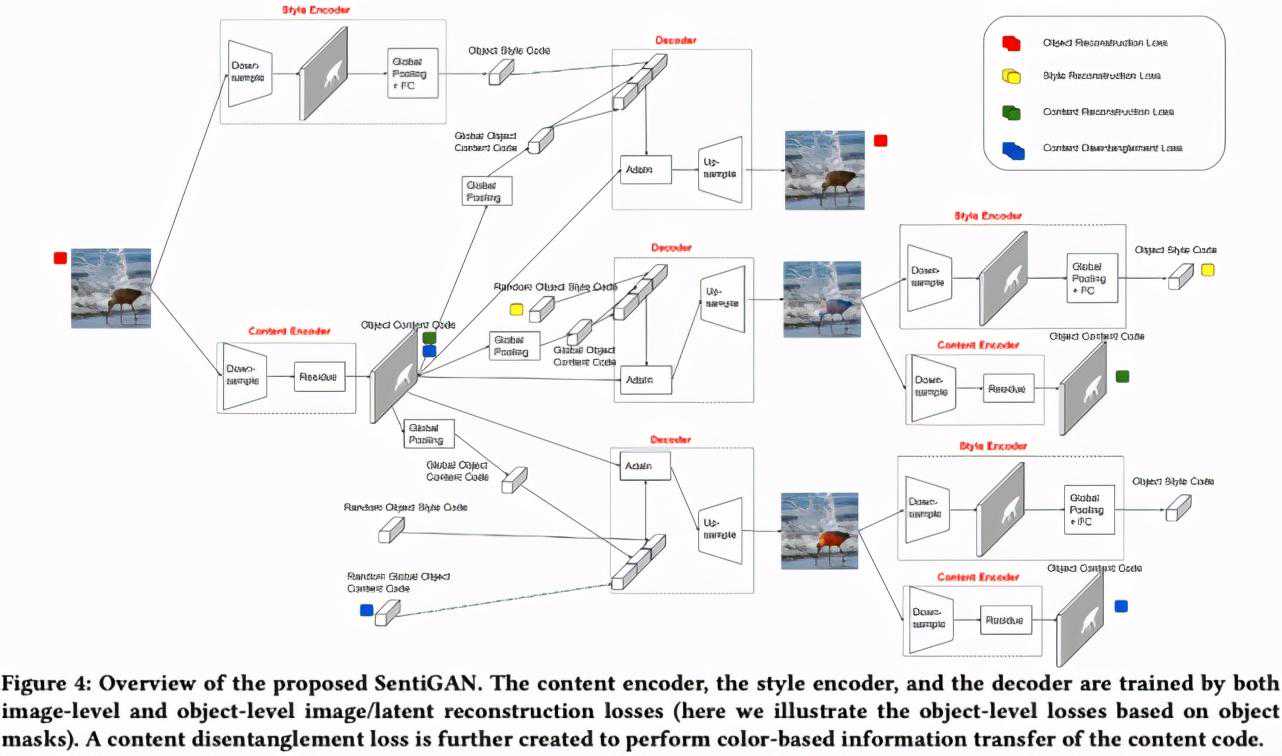 从纳音五行之间的作为看人际关系