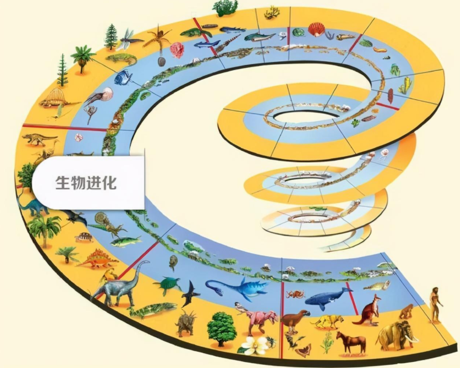 子女命运坎坷?可能是父母这三件“损阴德”行为惹的祸!