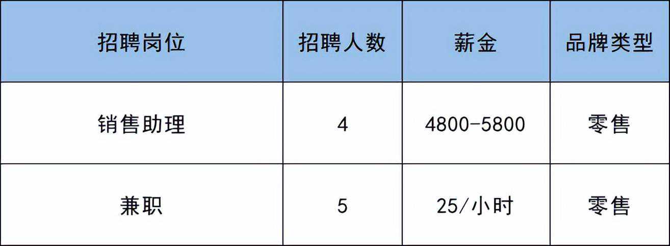 自嘲运气不好屡遭搬家的老店,让食客追着吃的原因是啥