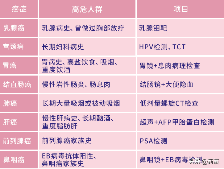 2025十二生肖运势大起底，你今年是“锦鲤”还是“黑马”？