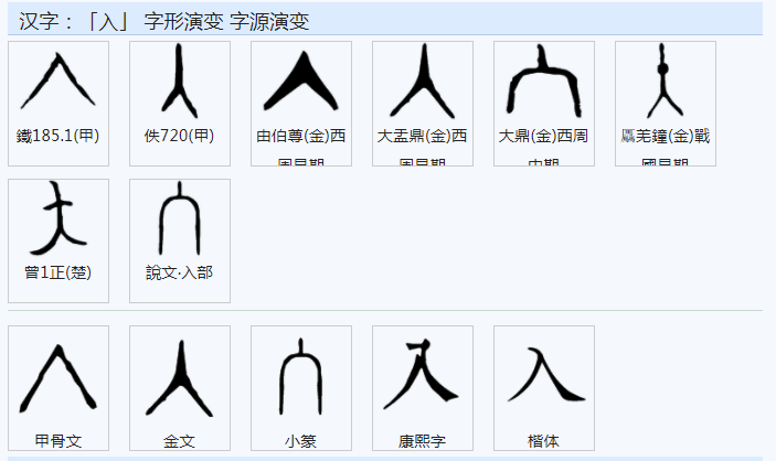 从星盘浅谈桃花