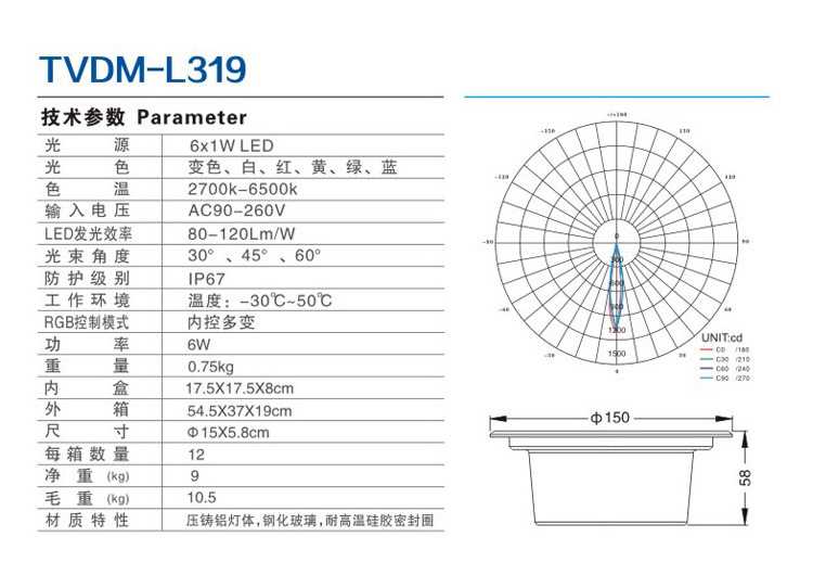 命中注定先穷后富，苦尽甘来的人
