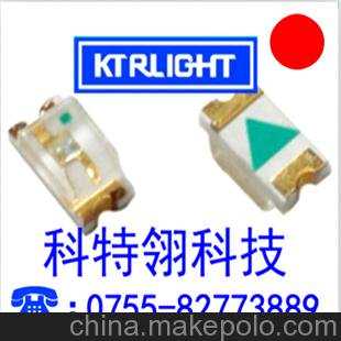 你的磁场,就是你的运气