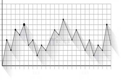 “猫不闻”是天津人的小老婆?